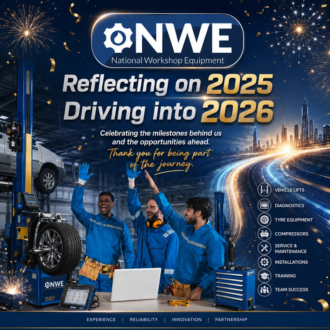 National Workshop Equipment Team and Growth